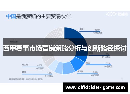 西甲赛事市场营销策略分析与创新路径探讨