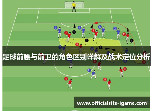 足球前腰与前卫的角色区别详解及战术定位分析 足球前腰与前卫的角色区别详解及战术定位分析