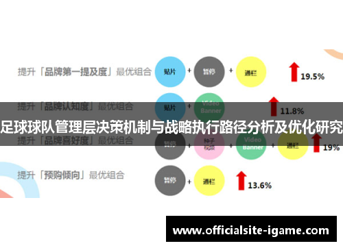 足球球队管理层决策机制与战略执行路径分析及优化研究