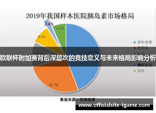 欧联杯附加赛背后深层次的竞技意义与未来格局影响分析 欧联杯附加赛背后深层次的竞技意义与未来格局影响分析