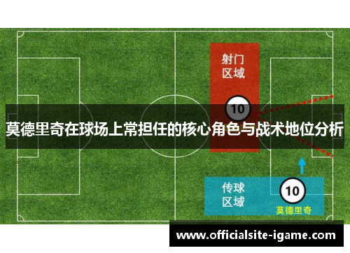 莫德里奇在球场上常担任的核心角色与战术地位分析