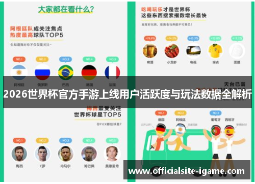 2026世界杯官方手游上线用户活跃度与玩法数据全解析