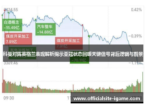 科曼对阵英格兰表现解析揭示亚冠状态回暖关键信号背后逻辑与前景